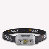 Head Torch USB - MySports and More